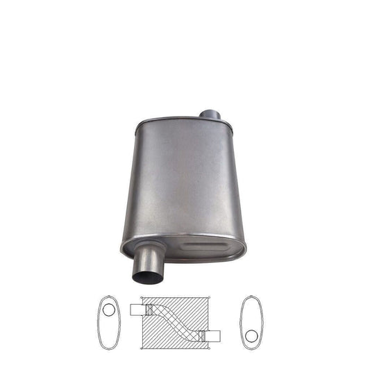 MSA Universal Muffler - 2.25" Inch 10" x MSA Universal Muffler - 4" Oval 14" Long Straight Through