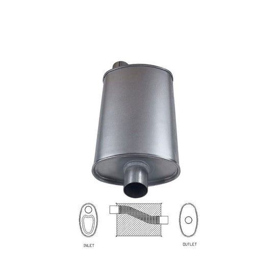 MSA Universal Muffler - 2" Inch 8" x 4" Oval 14" Long Straight