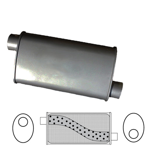 Redback 10" x 4" Oval, 14" Long, 2 1/2" Offset/Offset, Megaflow - F728M
