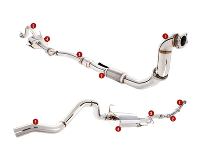 XForce - HOLDEN COLORADO RC SERIES 1 2008-2011, 3″ Stainless Steel Turbo Back System with Metallic Cat Converter