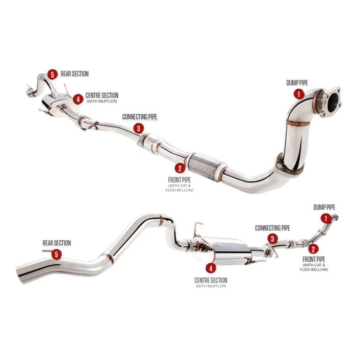 XForce - HOLDEN COLORADO RC SERIES 2 2011-2012, 3″ Stainless Steel Turbo Back Non-Polished System  No Cat