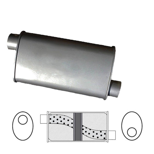 Redback - 2.5" Chambered Universal Muffler Offset/Offset 14"x8"x4" Oval Aluminised Steel