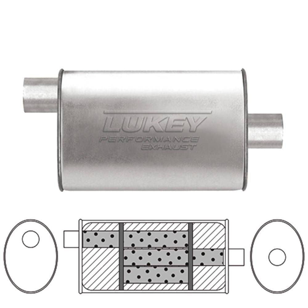 Lukey 8" X 4" Oval, 14" Long O/C 2 Glass Packed Reverse Flow