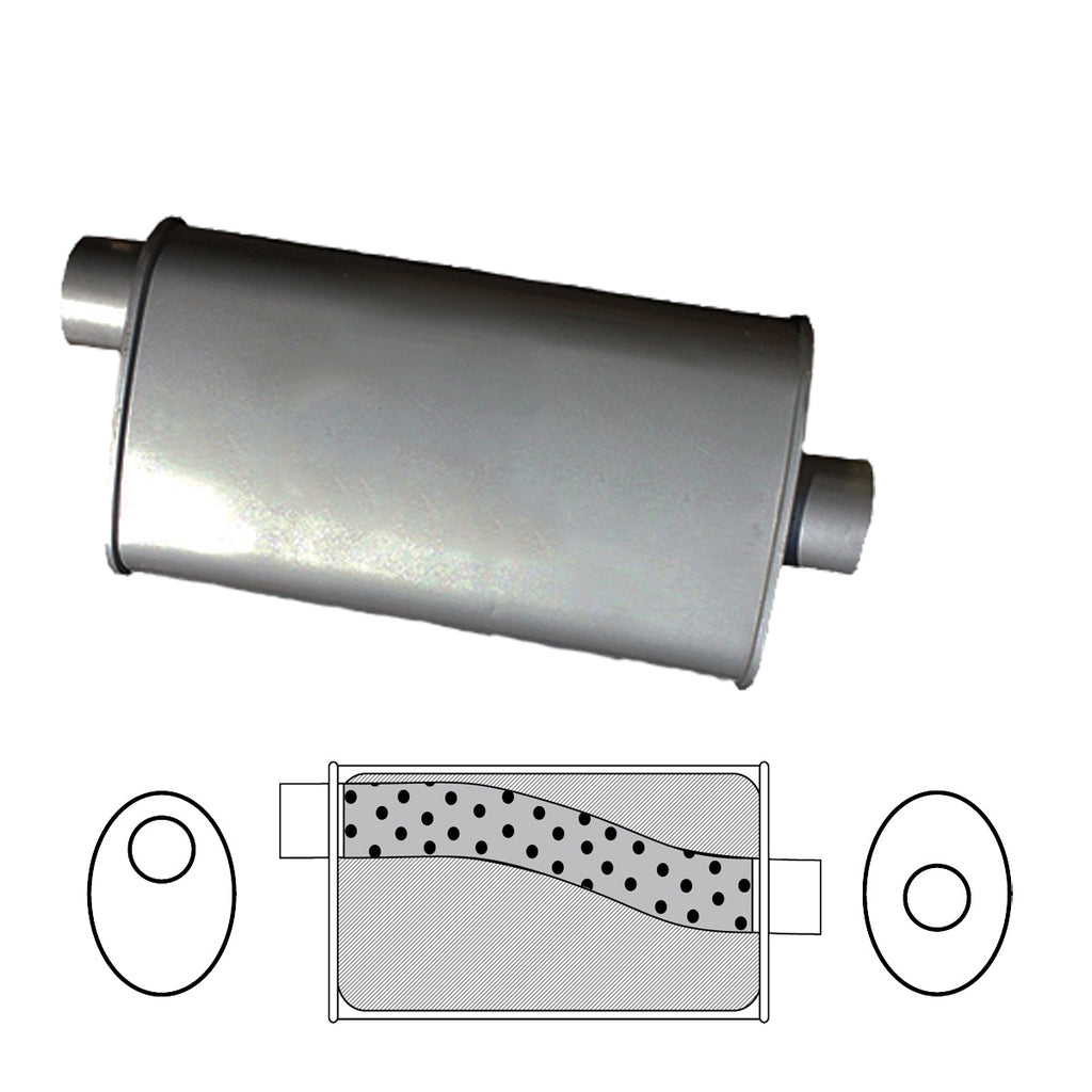 Redback 2 1/4" Megaflow Universal Muffler Offset/Centre 355x203x101mm Oval Aluminised