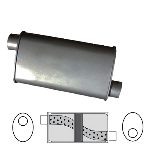 Redback - 2.5" Chambered Muffler Offset/Offset 406x203x101mm Oval Aluminised