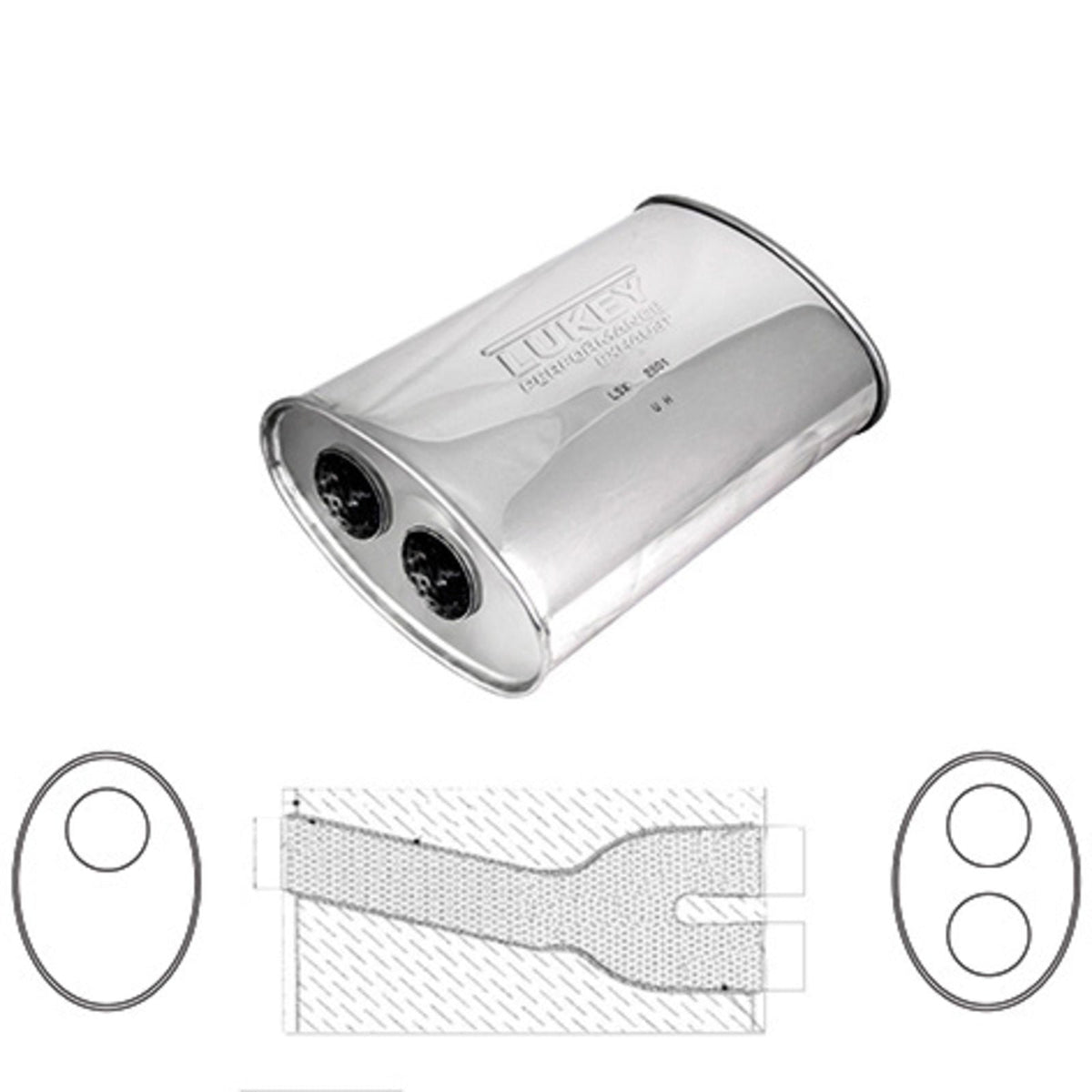 Lukey 2 1/2" ID, Oval Muffler, 14" Long x 10" Wide x 5 1/4" High, Offset / Dual 2 1/4" Offset Exits, Megaflow Glass Packed