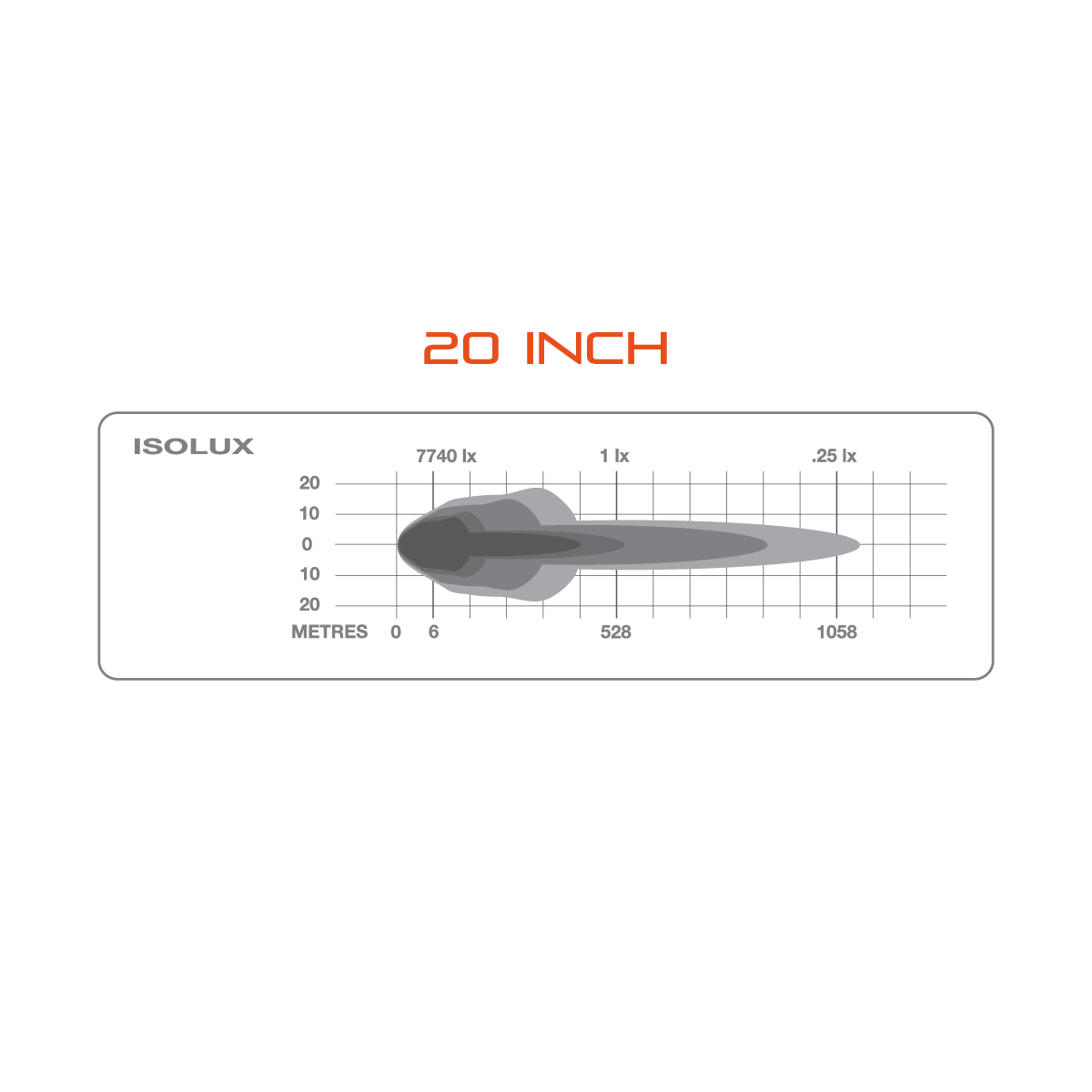 Ultimate9 - LED Light Bar 30"