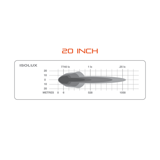 Ultimate9 - LED Light Bar 40"