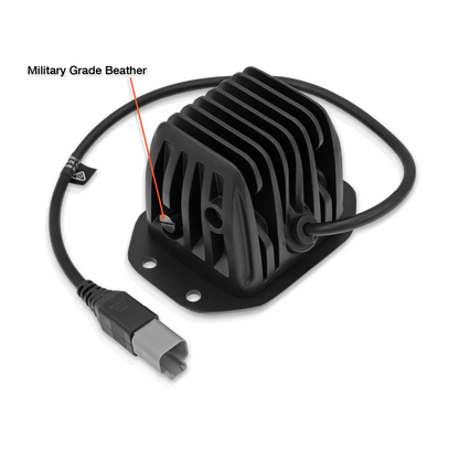 Ultimate9 - LED Work Lamp: Flush Mount