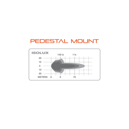 Ultimate9 - LED Work Lamp: Pedestal Mount
